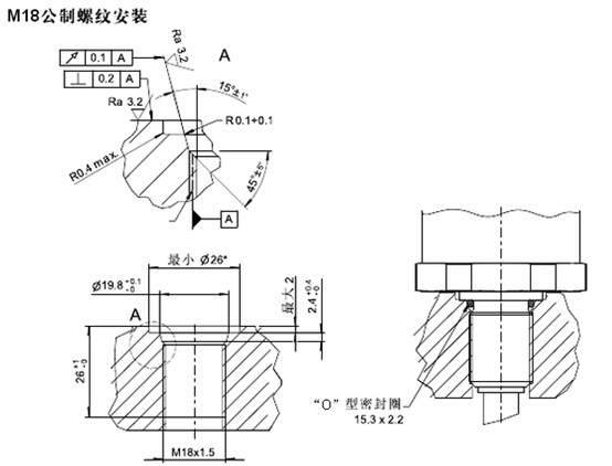 
缸盖加工